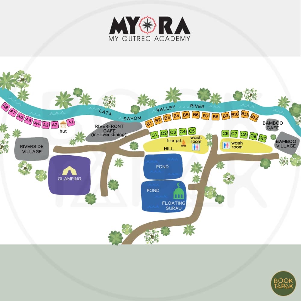 MYORA Campsite
